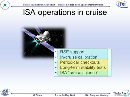 Istituto Nazionale Di Astrofisica - Istituto di Fisica dello Spazio Interplanetario ISA TeamISA Progress MeetingRome, 26 May 2009 ISA operations in cruise.