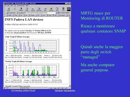 18 Ottobre 2000 CNAFMichele Michelotto MRTG nasce per Monitoring di ROUTER Riesce a monitorare qualsiasi contatore SNMP Quindi anche la maggior parte degli.