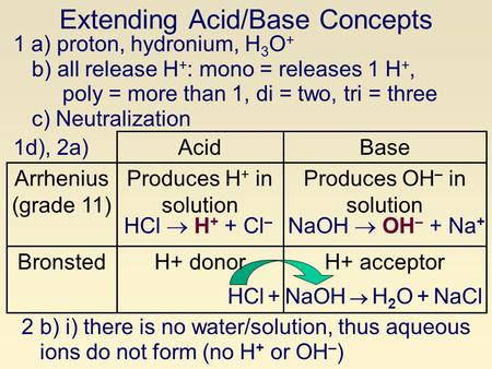 Extending Acid/Base Concepts 1 a) proton, hydronium, H 3 O + b) all release H + : mono = releases 1 H +, poly = more than 1, di = two, tri = three c) Neutralization.