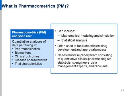 What is Pharmacometrics (PM)?