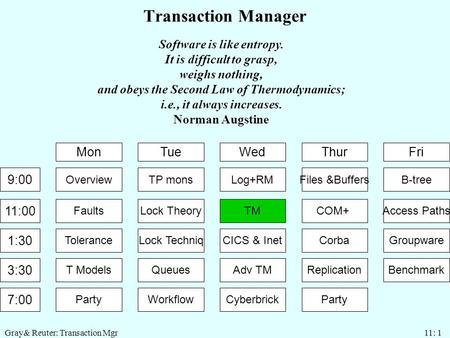 Gray& Reuter: Transaction Mgr 11: 1 Transaction Manager Software is like entropy. It is difficult to grasp, weighs nothing, and obeys the Second Law of.
