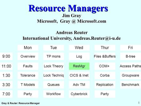 Gray & Reuter: Resource Manager 1 Resource Managers 9:00 11:00 1:30 3:30 7:00 Overview Faults Tolerance T Models Party TP mons Lock Theory Lock Techniq.