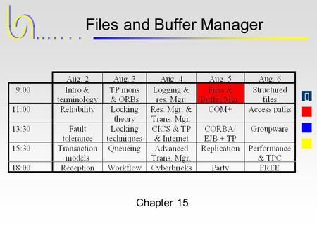 Files and Buffer Manager Chapter 15. Jim Gray, Andreas Reuter Transaction Processing - Concepts and Techniques WICS August 2 - 6, 1999 2 Abstractions.