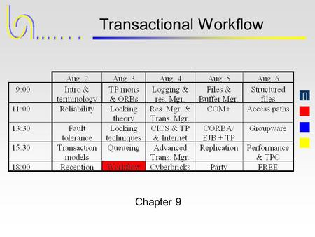 Transactional Workflow Chapter 9. © Jim Gray, Andreas Reuter Transaction Processing - Concepts and Techniques WICS August 2 - 6, 1999 2 What Is the Problem.