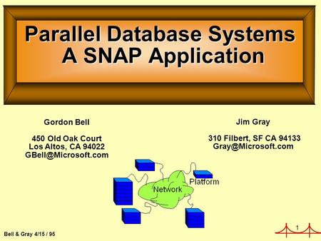1 Bell & Gray 4/15 / 95 Parallel Database Systems A SNAP Application Gordon Bell 450 Old Oak Court Los Altos, CA 94022 Jim Gray 310.