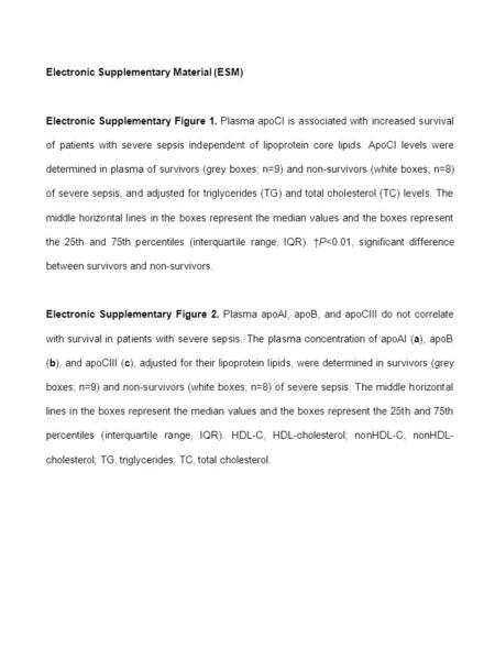 Electronic Supplementary Material (ESM) Electronic Supplementary Figure 1. Plasma apoCI is associated with increased survival of patients with severe sepsis.