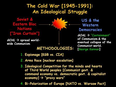 The Cold War [1945-1991]: An Ideological Struggle Soviet & Eastern Bloc Nations [Iron Curtain] US & the Western Democracies GOAL spread world- wide Communism.
