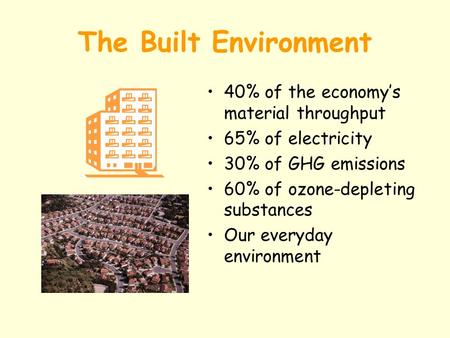 The Built Environment 40% of the economys material throughput 65% of electricity 30% of GHG emissions 60% of ozone-depleting substances Our everyday environment.