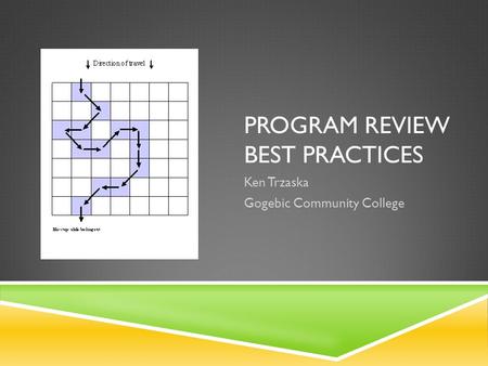 Program Review Best Practices