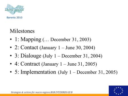 Milestones 1: Mapping (… December 31, 2003) 2: Contact (January 1 – June 30, 2004) 3: Dialouge (July 1 – December 31, 2004) 4: Contract (January 1 – June.
