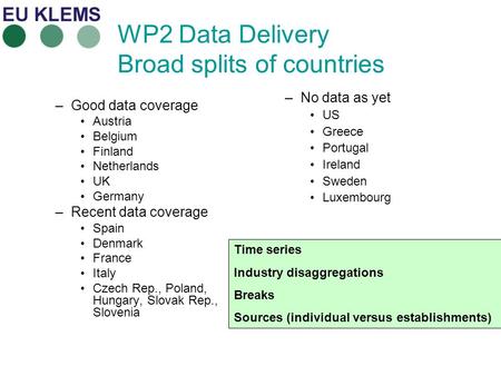WP2 Data Delivery Broad splits of countries –Good data coverage Austria Belgium Finland Netherlands UK Germany –Recent data coverage Spain Denmark France.