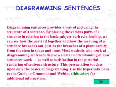 Diagramming sentences provides a way of picturing the structure of a sentence. By placing the various parts of a sentence in relation to the basic subject-verb.