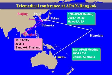 18th APAN Meetings/QUESTnet 2004 in Cairns 18th APAN Meetings/QUESTnet 2004 in Cairns 2004.7.2-7 2004.7.2-7 Cairns, Australia Cairns, Australia 18th APAN.