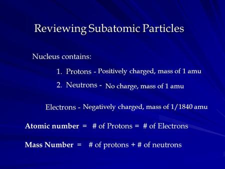 Reviewing Subatomic Particles