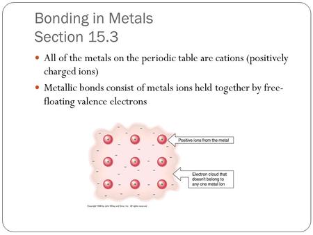 Bonding in Metals Section 15.3