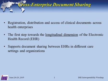 Jonathan L. Elion MD, FACC Co-Chair, IHE Cardiology Planning Committee Cross-Enterprise Document Sharing (XDS)