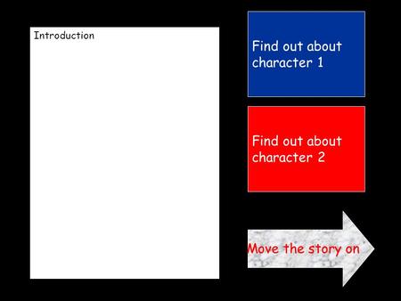Introduction Find out about character 1 Find out about character 2 Move the story on.