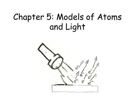 Chapter 5: Models of Atoms and Light Rutherford. Thomsons Atomic Model Electrons Positively charged goo A.K.A. the Plum-Pudding Model.