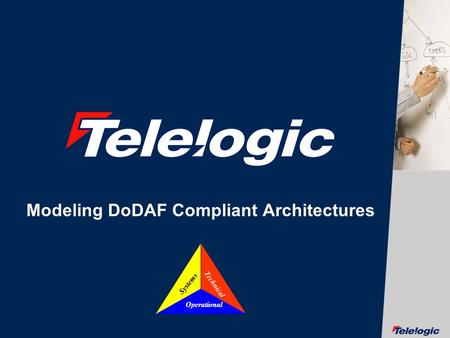 © Telelogic AB Modeling DoDAF Compliant Architectures Operational Systems Technical.