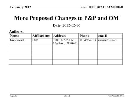 Doc.: IEEE 802 EC-12/0008r0 Agenda February 2012 Jon Rosdahl, CSRSlide 1 More Proposed Changes to P&P and OM Date: 2012-02-16 Authors: