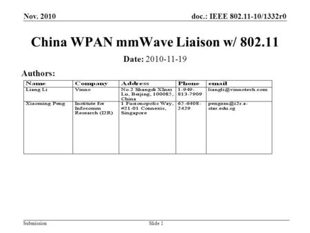 Doc.: IEEE 802.11-10/1332r0 Submission Nov. 2010 Slide 1 China WPAN mmWave Liaison w/ 802.11 Date: 2010-11-19 Authors: