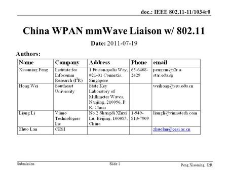 China WPAN mmWave Liaison w/