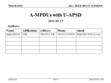 Doc.: IEEE 802.11-11/0465r0 Submission March 2011 Mark RISON, CSRSlide 1 A-MPDUs with U-APSD 2011-03-17 Authors: