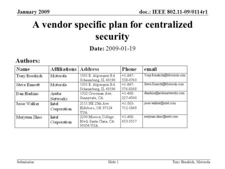 Doc.: IEEE 802.11-09/0114r1 Submission January 2009 Tony Braskich, MotorolaSlide 1 A vendor specific plan for centralized security Date: 2009-01-19 Authors: