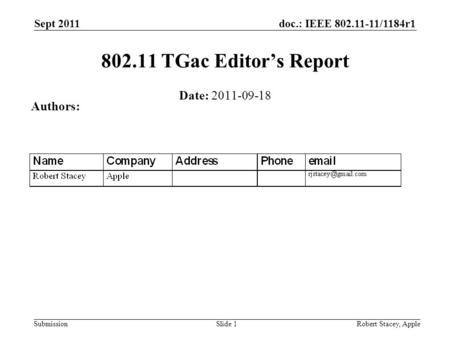 Doc.: IEEE 802.11-11/1184r1 Submission Sept 2011 Robert Stacey, AppleSlide 1 802.11 TGac Editors Report Date: 2011-09-18 Authors: