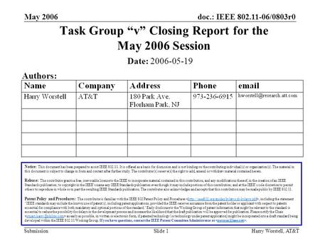 Doc.: IEEE 802.11-06/0803r0 Submission May 2006 Harry Worstell, AT&TSlide 1 Task Group v Closing Report for the May 2006 Session Notice: This document.