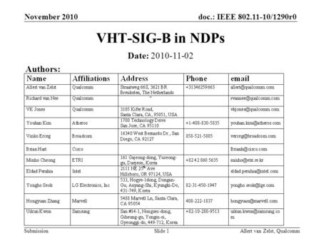 Doc.: IEEE 802.11-10/1290r0 Submission November 2010 Allert van Zelst, QualcommSlide 1 VHT-SIG-B in NDPs Date: 2010-11-02 Authors: