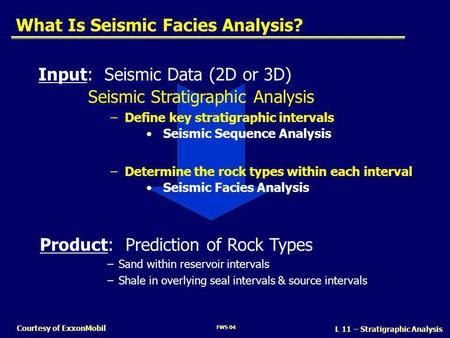 What Is Seismic Facies Analysis?