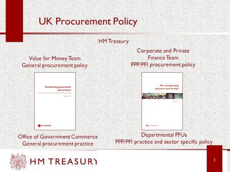 UK Procurement Policy HM Treasury Corporate and Private Finance Team