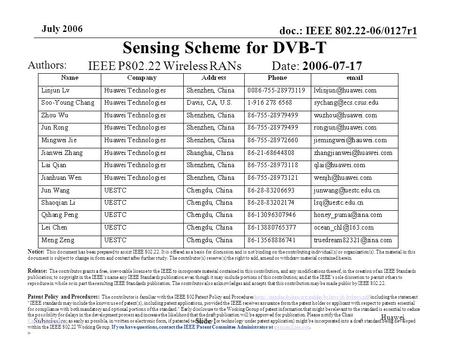 Doc.: IEEE 802.22-06/0127r1 Submission July 2006 Slide 1 Huawei Sensing Scheme for DVB-T IEEE P802.22 Wireless RANs Date: 2006-07-17 Authors: Notice: This.