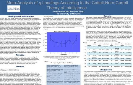 Meta-Analysis of g Loadings According to the Cattell-Horn-Carroll Theory of Intelligence James Arnett and Randy G. Floyd The University of Memphis Background.