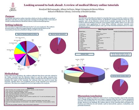 Looking around to look ahead: A review of medical library online tutorials Purpose To identify and analyze online tutorials, which are freely available.