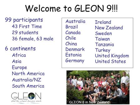 99 participants 43 First Time 29 students 36 female, 63 male 6 continents Africa Asia Europe North America Australia/NZ South America Australia Brazil.