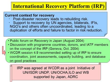 International Recovery Platform (IRP) Current context for recovery Post-disaster recovery leads to rebuilding risk. Support to recovery by UN agencies,