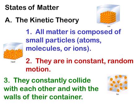 States of Matter A.  The Kinetic Theory