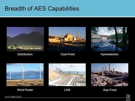 AES CORPORATION Dale W. Perry Vice President AES Corporation Regional Electricity Integration: The AES Focus.