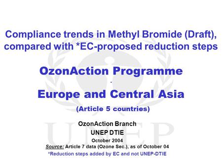 OzonAction Programme - Europe and Central Asia (Article 5 countries) OzonAction Branch UNEP DTIE October 2004 Source: Article 7 data (Ozone Sec.), as of.
