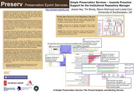 Preserv Preservation Eprint Services  Simple Preservation Services – towards Proactive Support for the Institutional Repository.