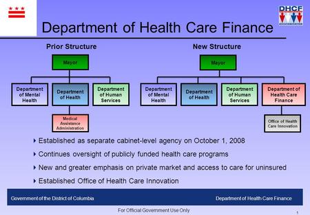0 Government of the District of ColumbiaDepartment of Health Care Finance For Official Government Use Only Health Care Expansions in the District of Columbia.