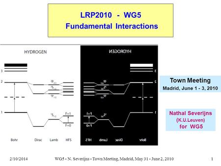 LRP2010 - WG5 Fundamental Interactions Nathal Severijns ( K.U.Leuven) for WG5 Town Meeting Madrid, June 1 - 3, 2010 2/10/20141WG5 - N. Severijns - Town.