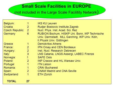 Small Scale Facilities in EUROPE (not included in the Large Scale Facilitity Network ) Belgium: 1IKS KU Leuven Croatia 2Rudjer Boskovic Institute Zagreb.