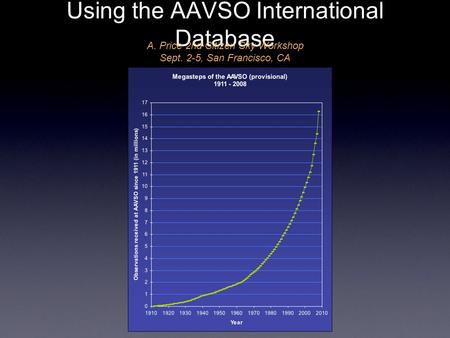 Using the AAVSO International Database A. Price 2nd Citizen Sky Workshop Sept. 2-5, San Francisco, CA.