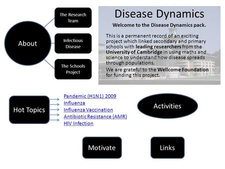 Activities Links Pandemic (H1N1) 2009 Influenza Influenza Vaccination Antibiotic Resistance (AMR) HIV Infection Hot Topics About Infectious Disease The.