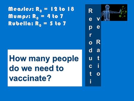 How many people do we need to vaccinate?. Suppose R 0 = 10 How many new infections result from each infected person on average? 10 So how many people.