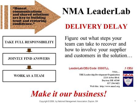 1 NMA LeaderLab DELIVERY DELAY TAKE FULL RESPONSIBILITY JOINTLY FIND ANSWERS WORK AS A TEAM Figure out what steps your team can take to recover and how.