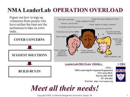 1 NMA LeaderLab OPERATION OVERLOAD COVER CONCERNS SUGGEST SOLUTIONS BUILD BUY-IN Figure out how to sign up volunteers from people who have neither the.